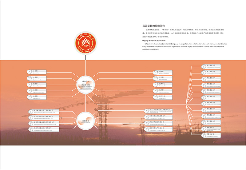 浙江必一运动官网建设集团有限公司